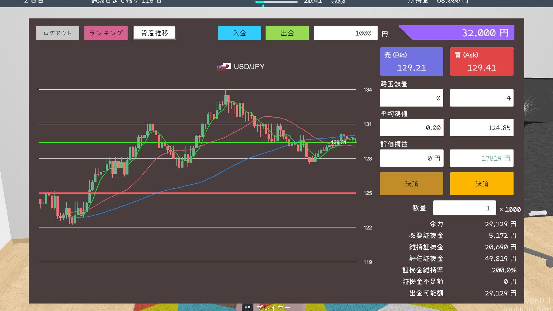 沉迷交易者要拯救小魅魔 [むっくんApp]